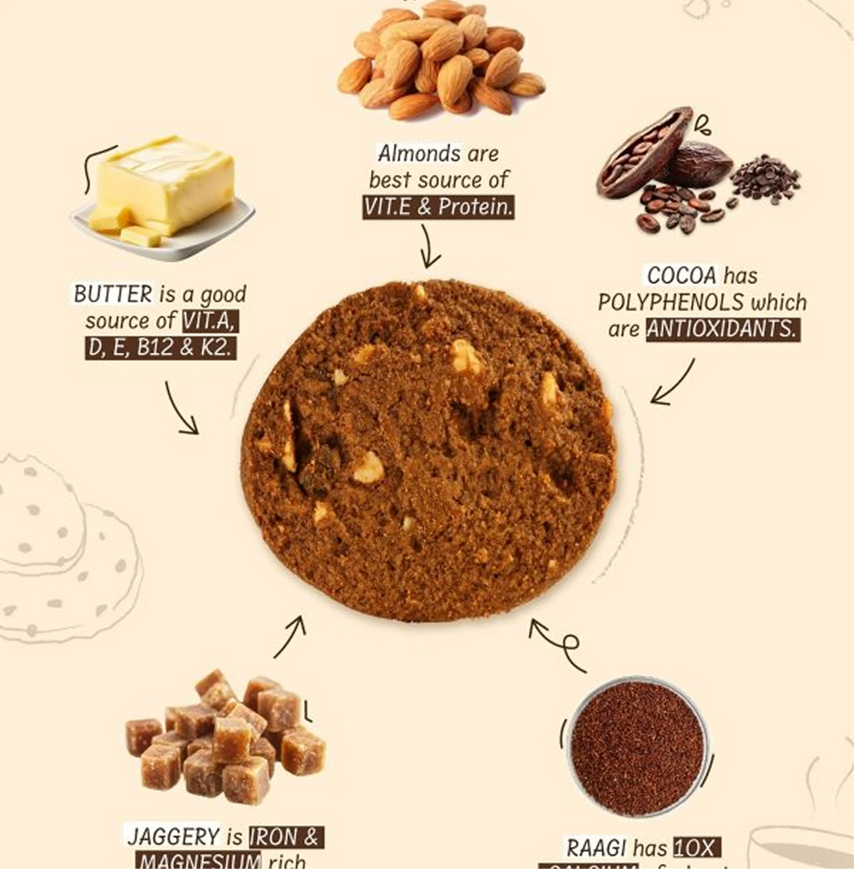 Sweet & Savoury - Pack of 6
